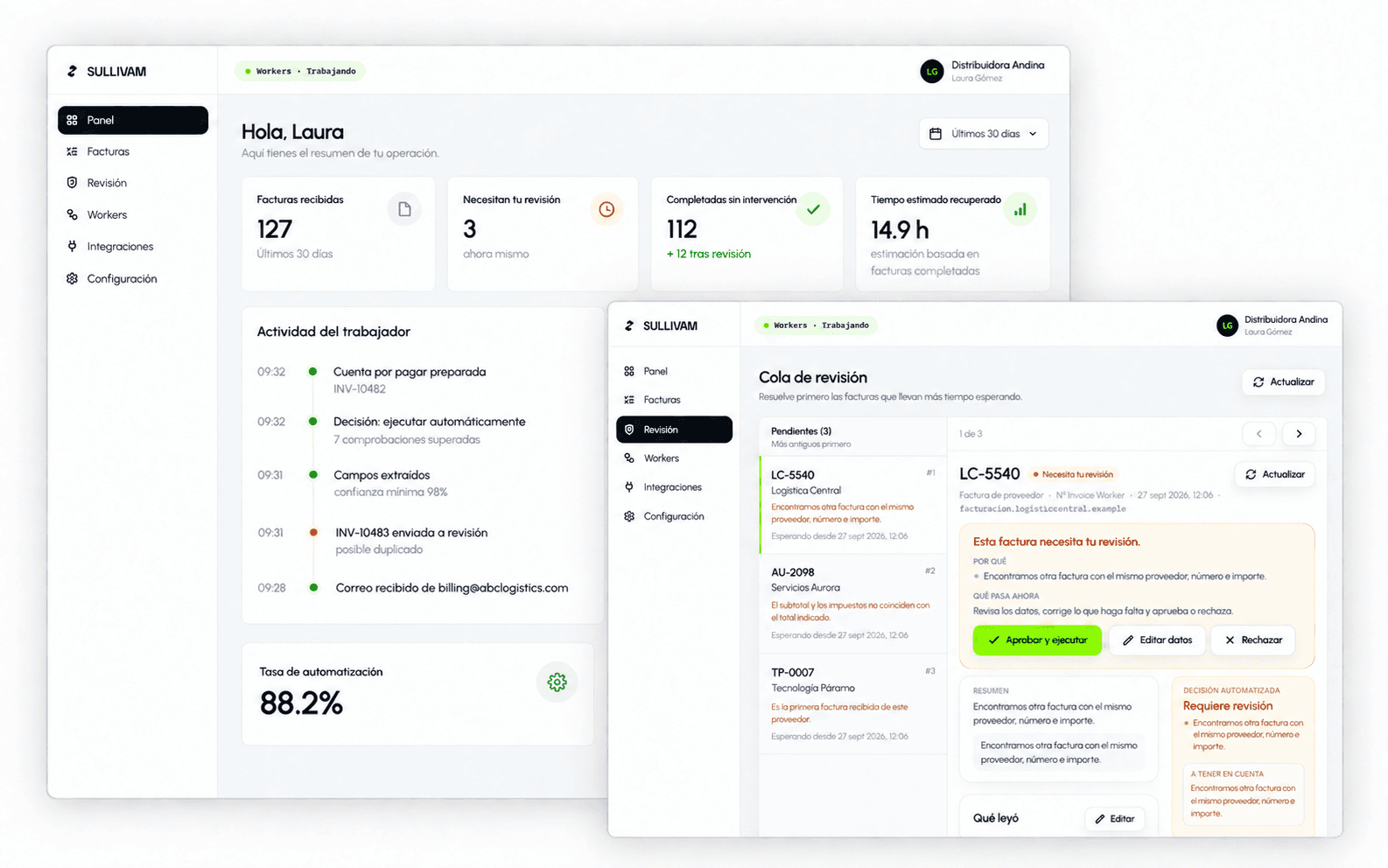 Sullivam dashboard and review queue: the dashboard summarizes operations, and an invoice held as a possible duplicate shows the reason and the available actions.